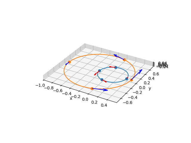run binary orbit