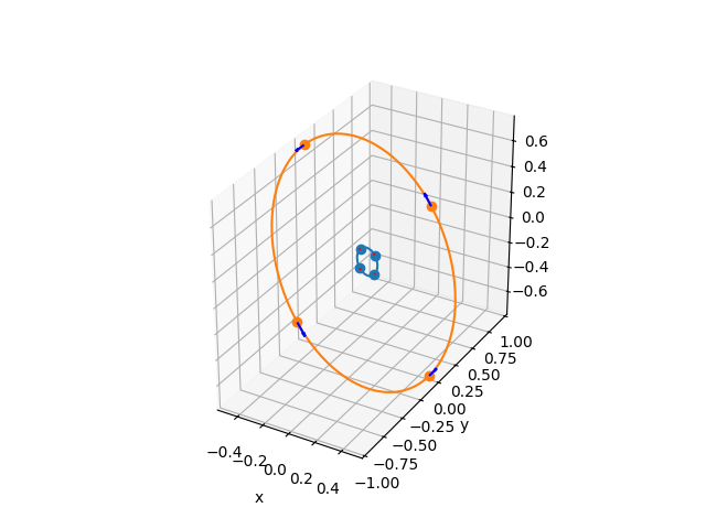 run binary orbit