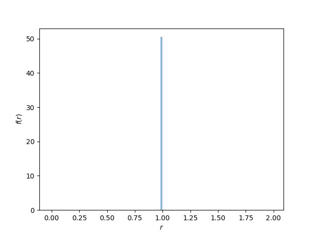 run mock unit vector