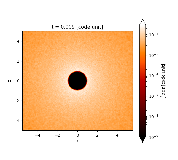 t = 0.009 [code unit]