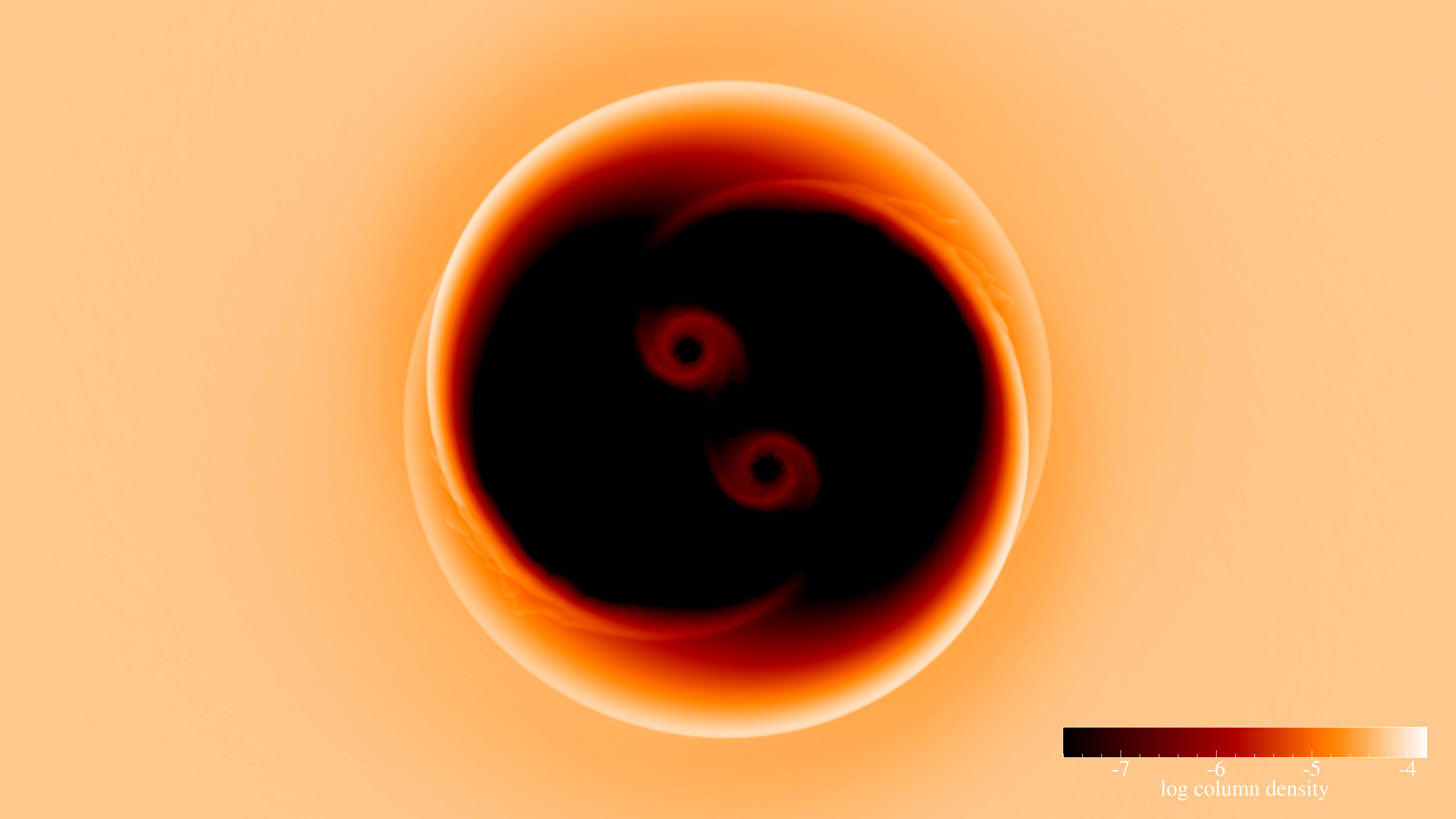Circumstellar Simulation