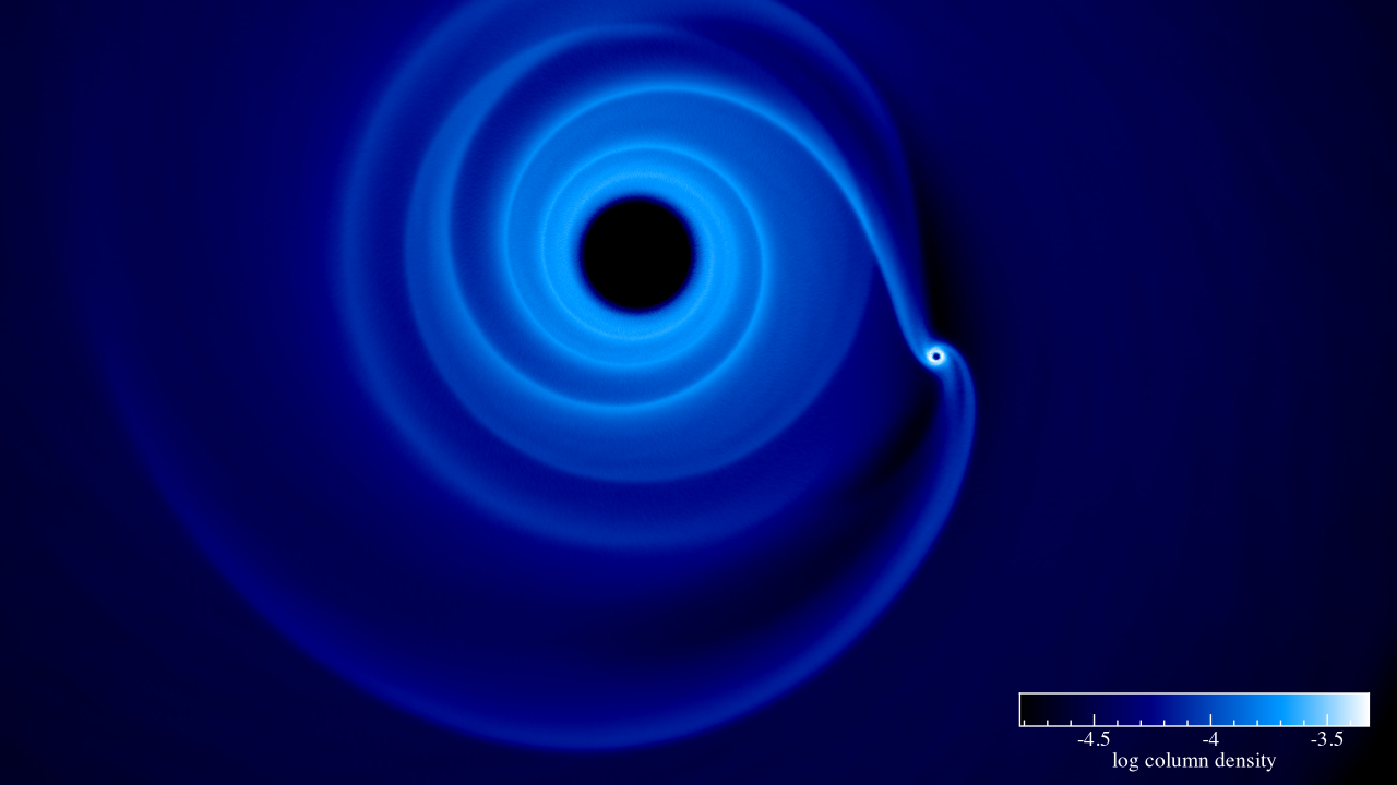 Disc Simulation